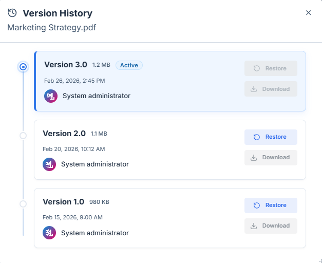 Version history