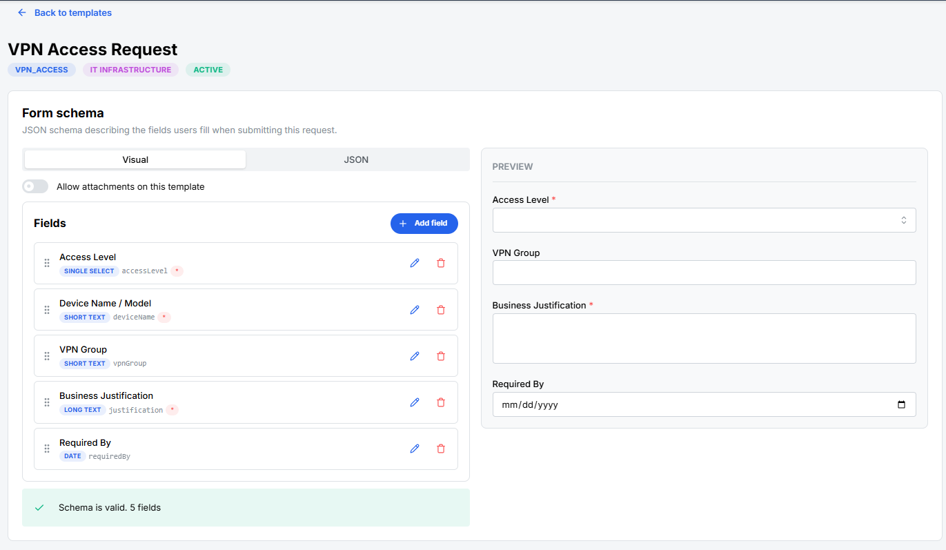 ITSM form builder